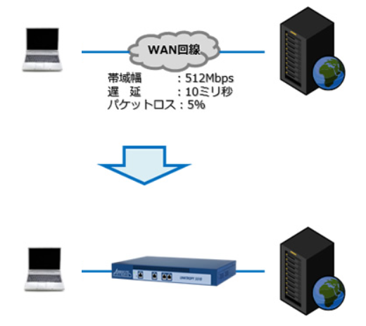 ご利用イメージ